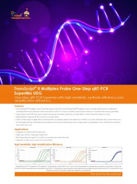 TransScript® II Multiplex Probe One-Step qRT-PCR SuperMix UDG