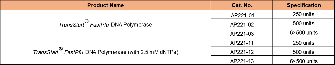 Product Information